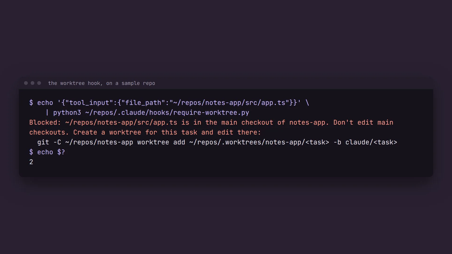A terminal running the hook by hand with a file path in a sample repo, ~/repos/notes-app/src/app.ts. It prints, in red, Blocked: ~/repos/notes-app/src/app.ts is in the main checkout of notes-app. Don't edit main checkouts. Create a worktree for this task and edit there, followed by the git worktree add command. The exit code shown is 2.